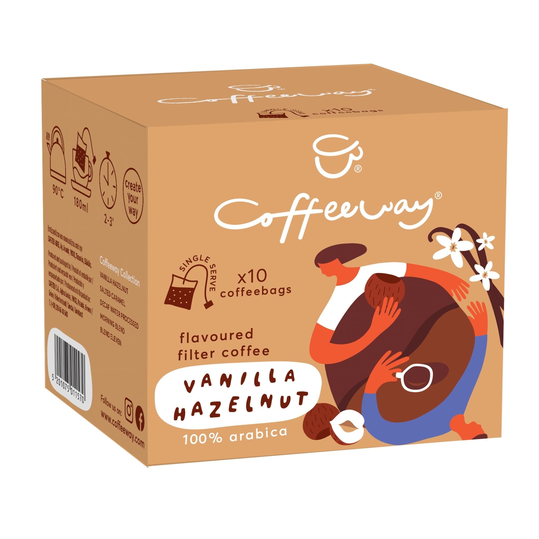 Coffeeway Kavne Vrečke