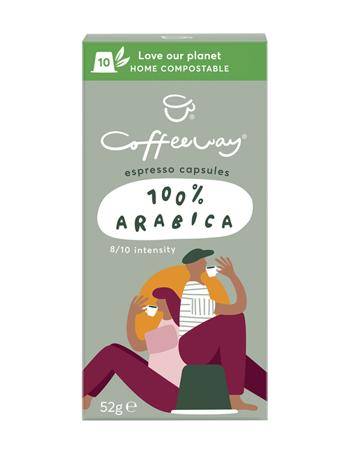 Coffeeway Kapsule